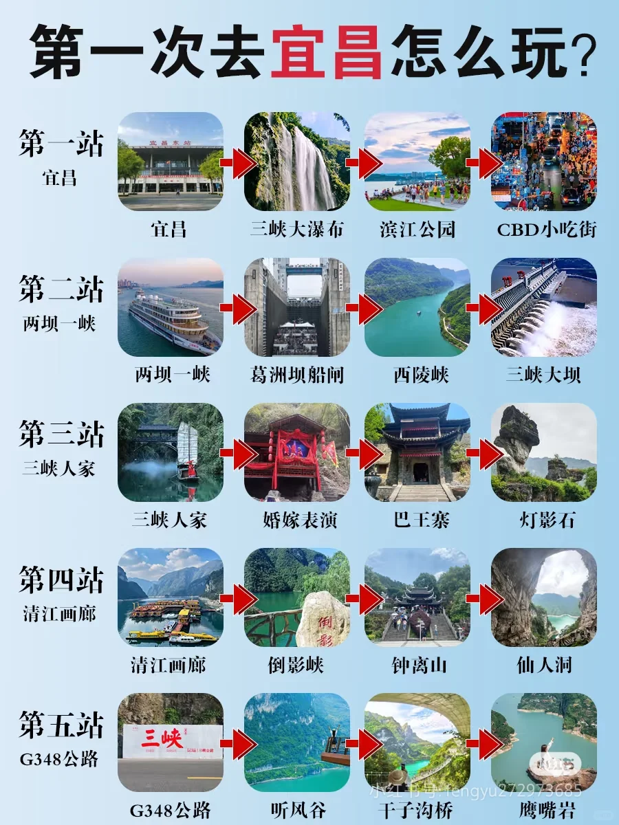 去旅游这样打卡太绝了