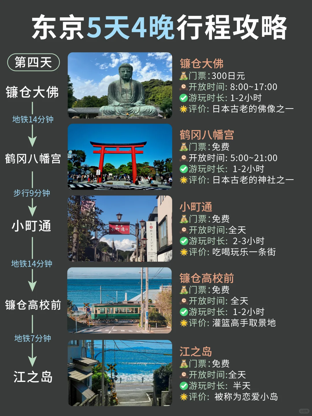 来【东京】要看的旅游攻略‼️附5天4晚行程