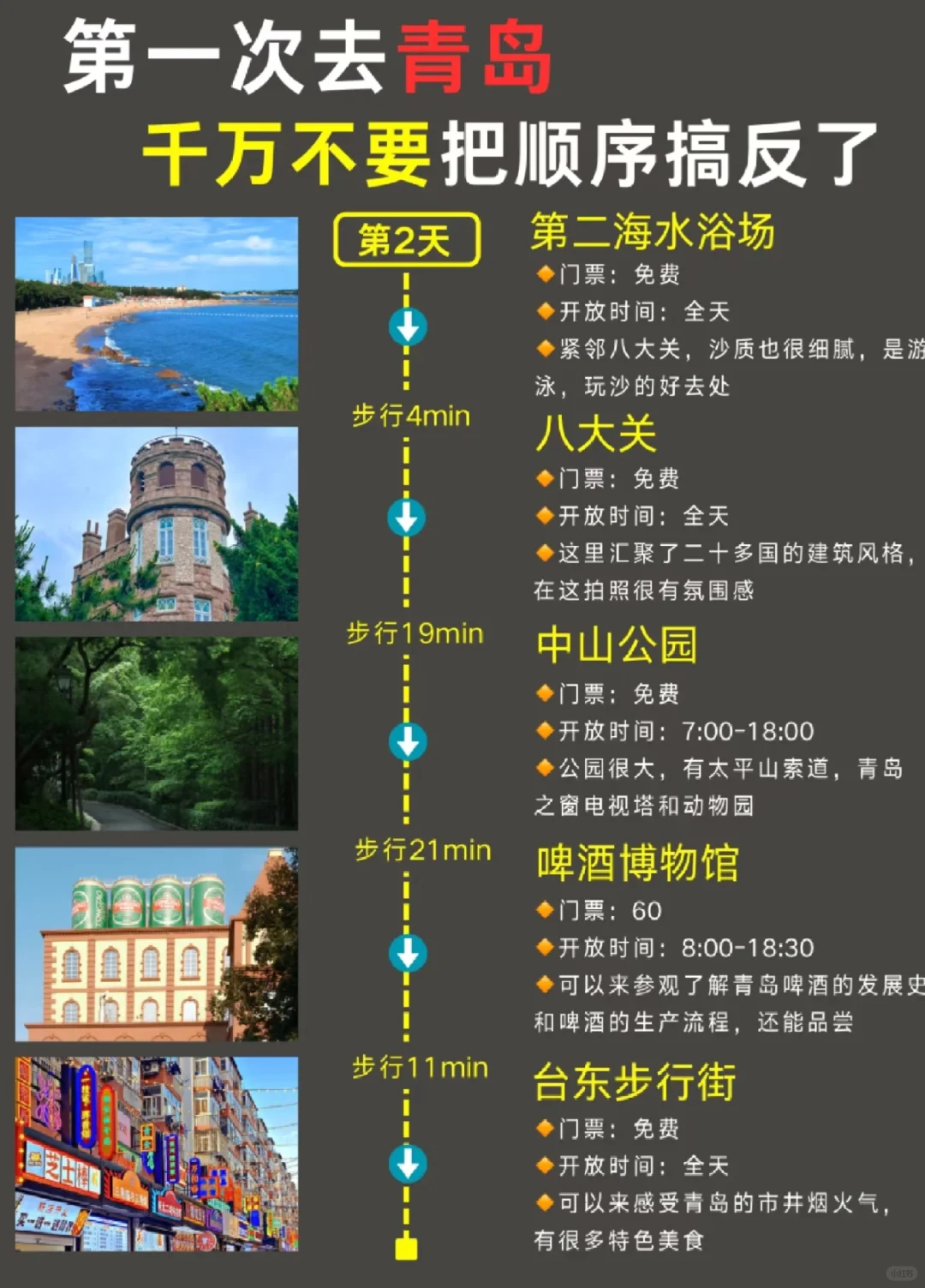 青岛三天两夜游玩一定要码住🖐🏻️