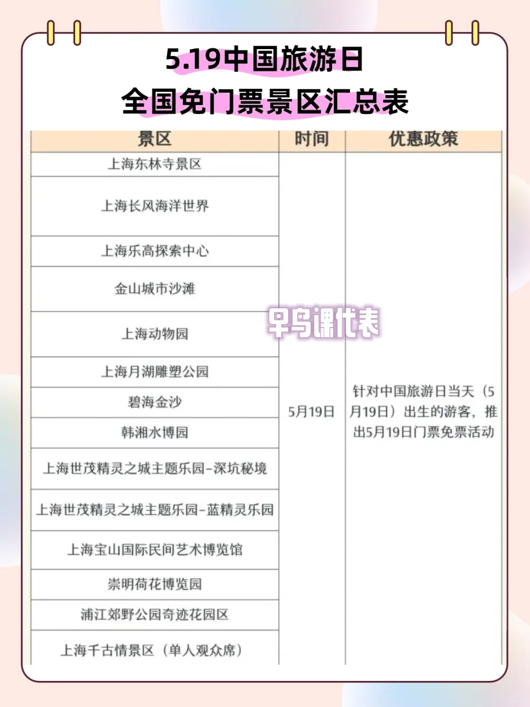 🔥5.19全国多处景区免票,有没有你想去的呀