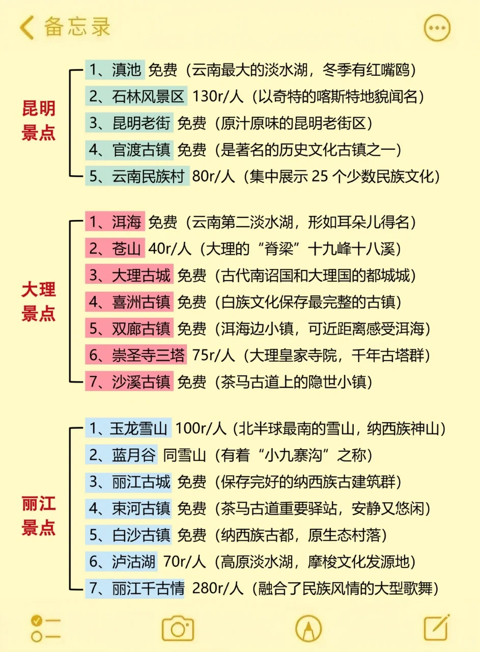 计划5-7月去云南的姐妹👭听听我的建议…