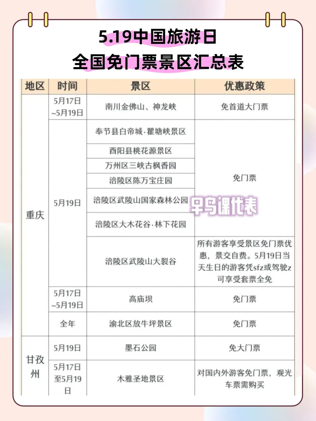 🔥5.19全国多处景区免票,有没有你想去的呀