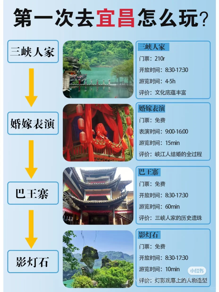 去旅游这样打卡太绝了