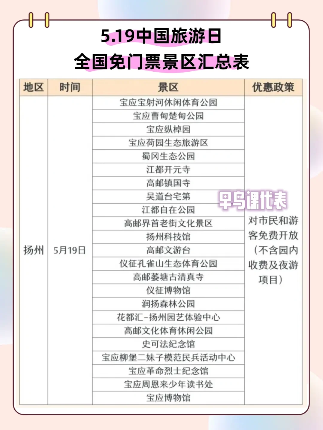 🔥5.19全国多处景区免票,有没有你想去的呀