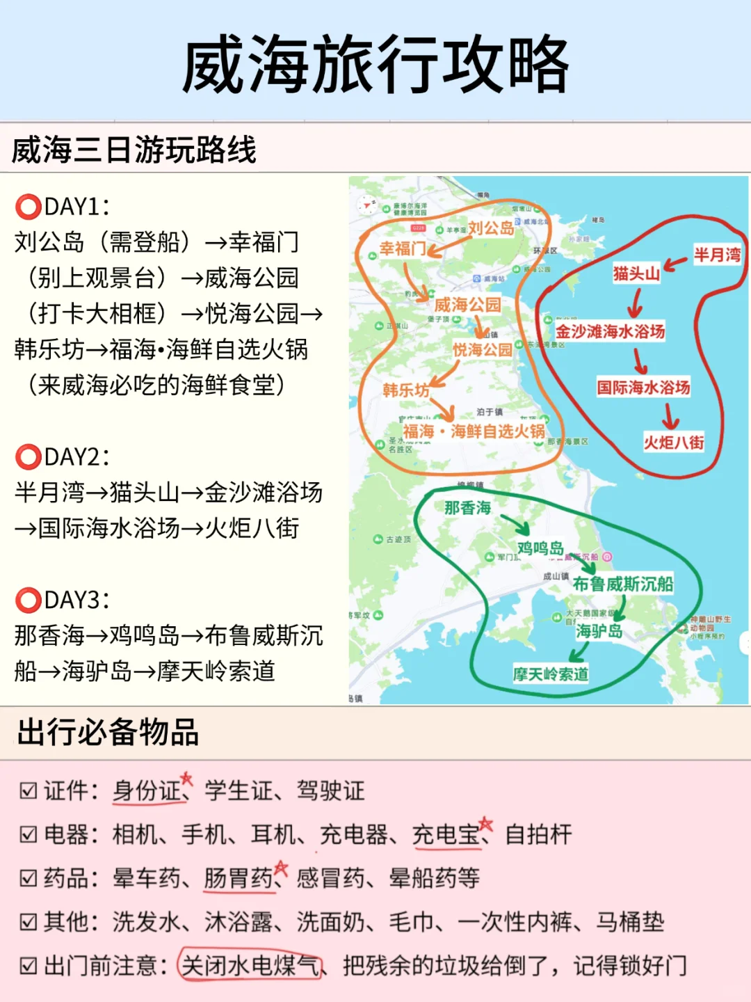 盘点2025适合毕业旅行的城市🌟