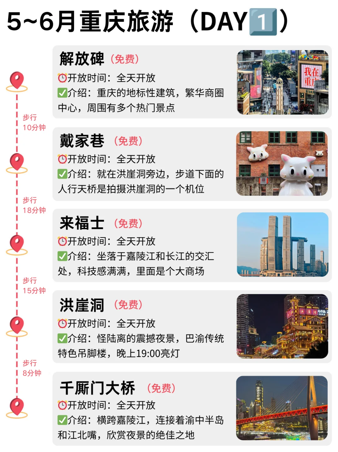 J人闺蜜做的重庆旅游攻略震惊我了❗