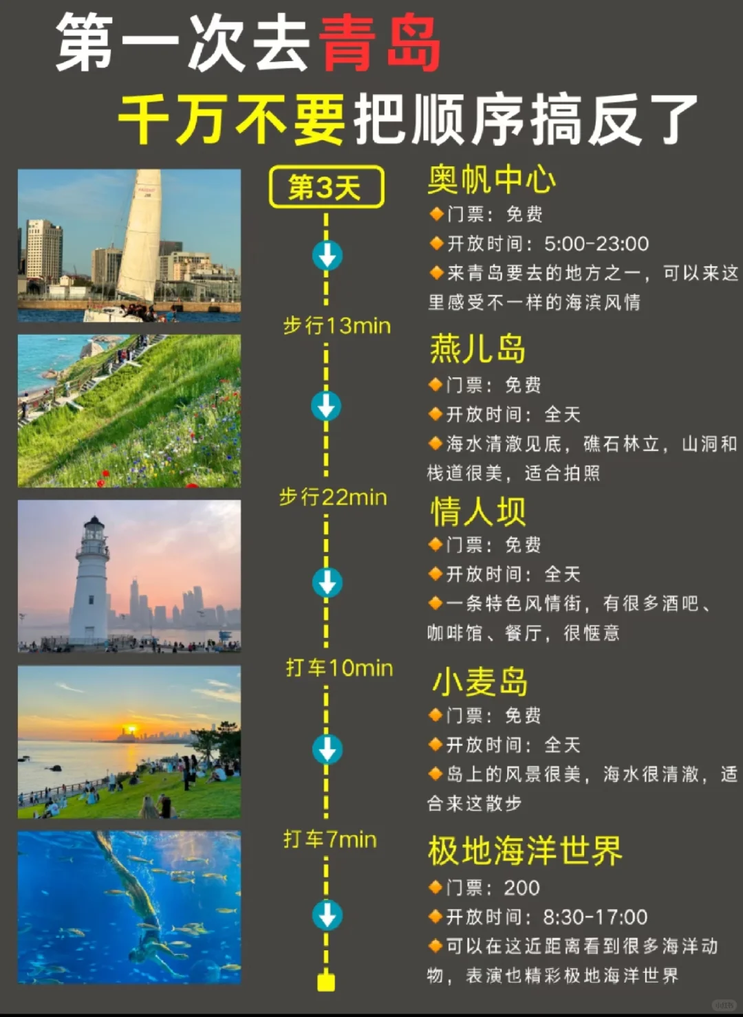 青岛三天两夜游玩一定要码住🖐🏻️