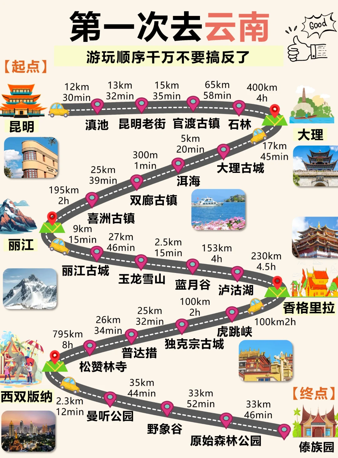 没有办法回消息啦😭😭请移步……⚠️