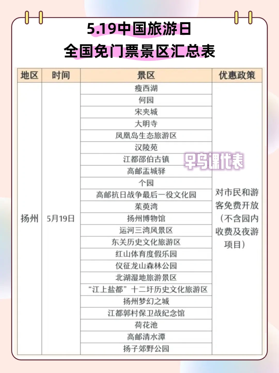 🔥5.19全国多处景区免票,有没有你想去的呀