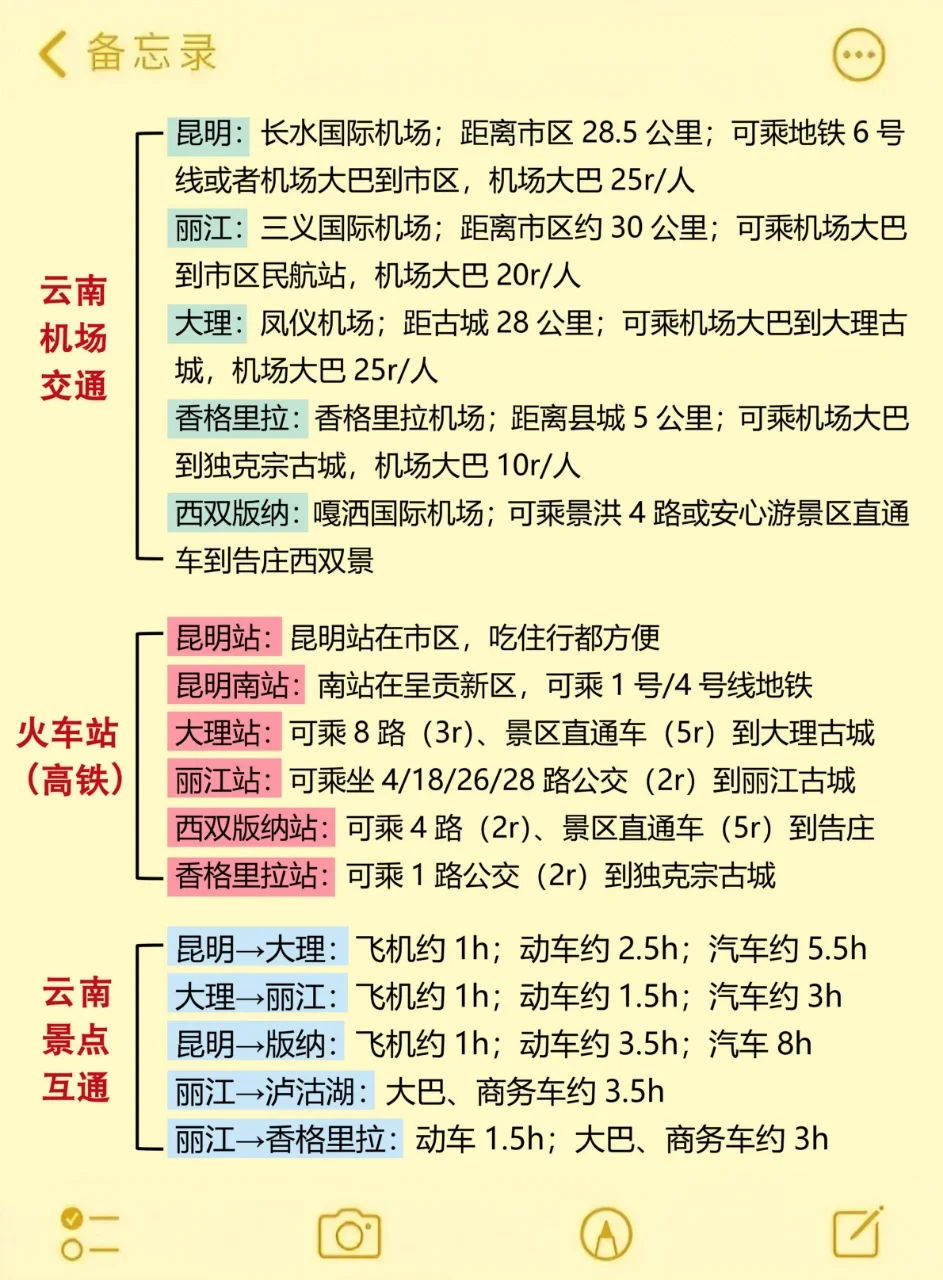 计划5-7月去云南的姐妹👭听听我的建议…