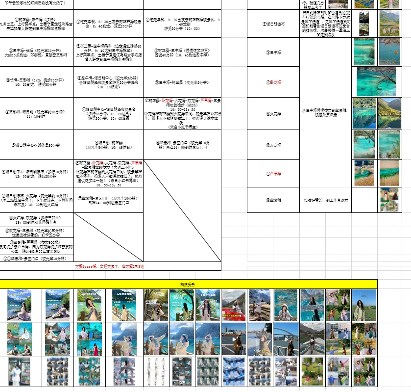 📍1.4出发去九寨沟，来自J人总结的攻略..