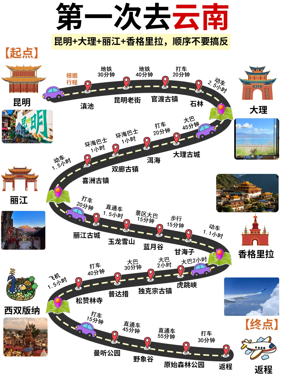 云南旅游攻略✅淡季来云南旅游不踩雷