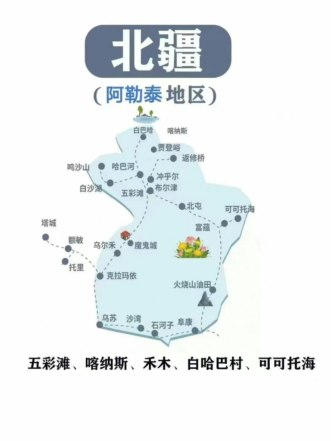 南北疆玩法终极指南🤯一篇让你看懂怎么玩