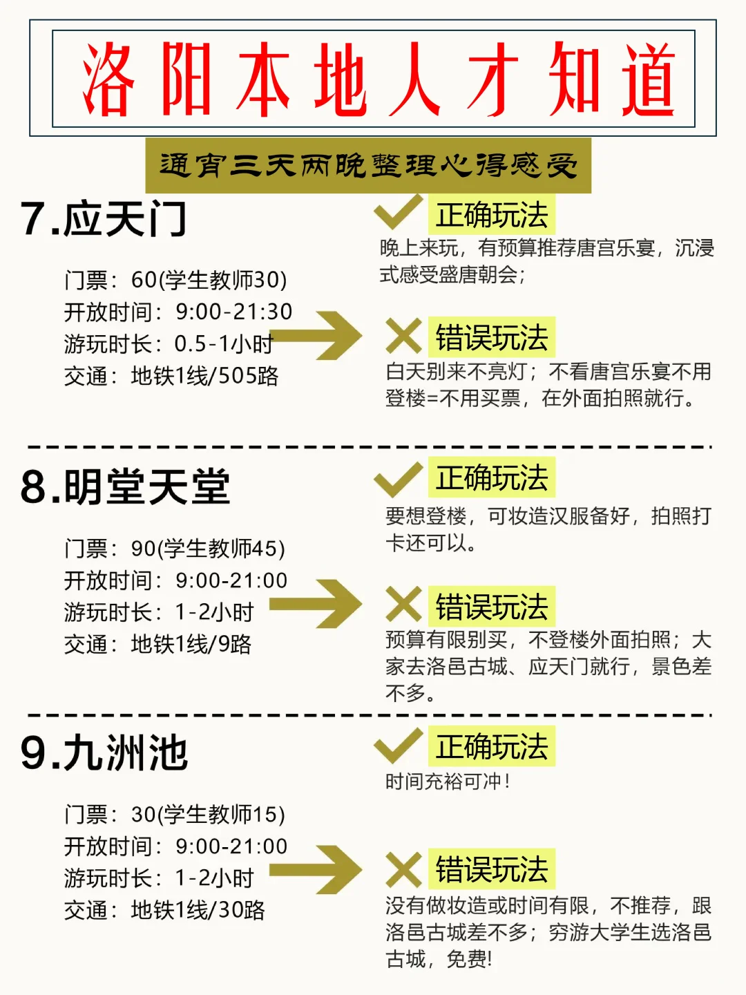 5-6月去洛阳旅行🚅最佳攻略来了！