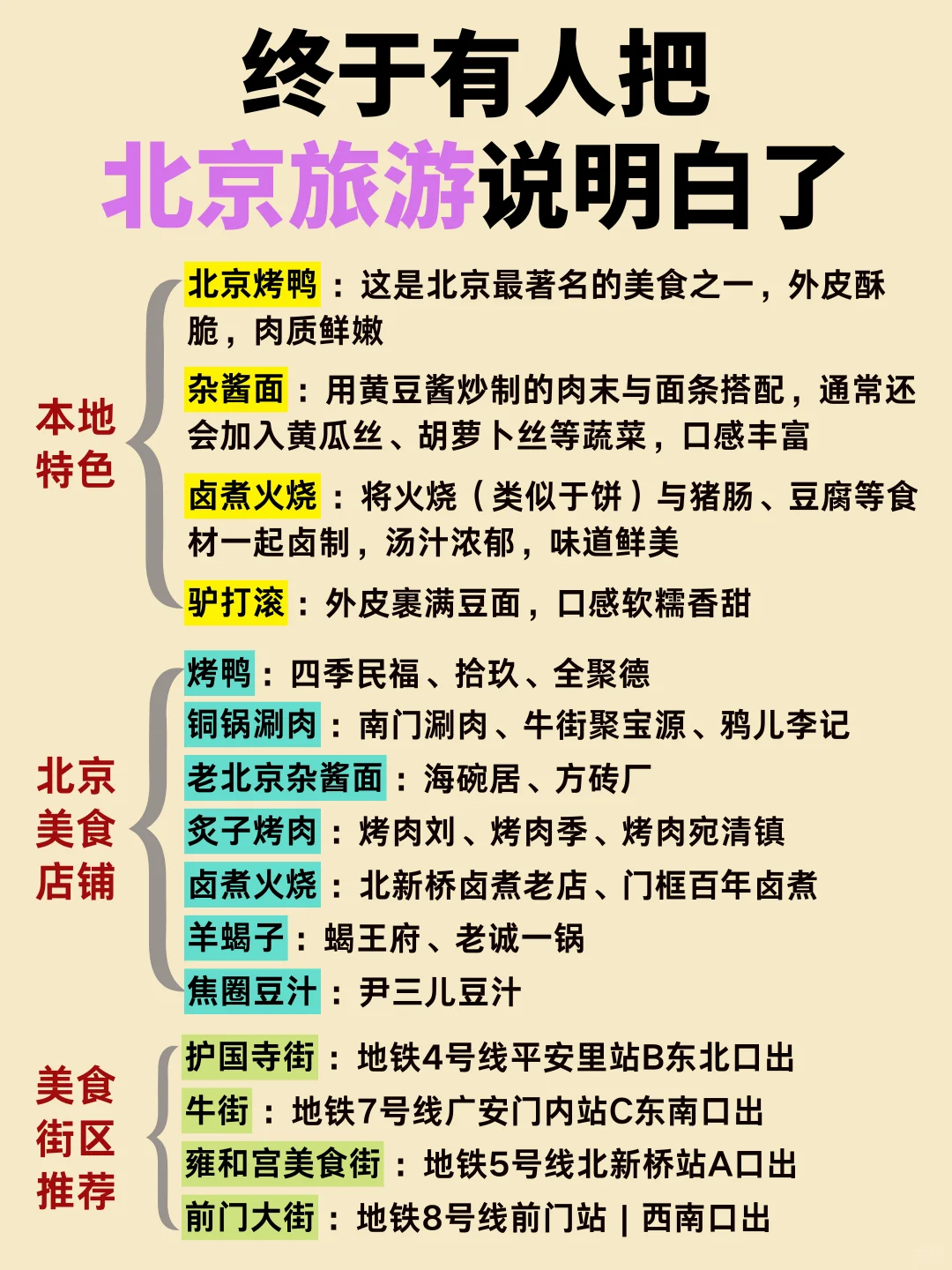 5-6月来北京的姐妹码住‼️超全旅游攻略