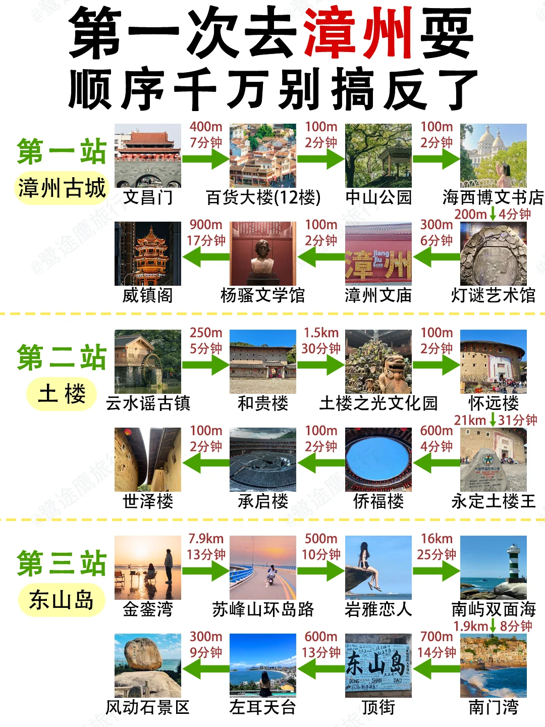 写给即将去漳州的姐妹👭超全避雷攻略