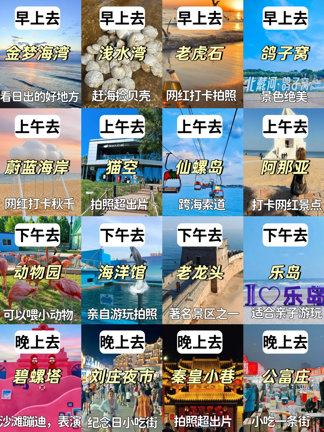 北戴河2025旅游超全攻略，希望可以帮到大家