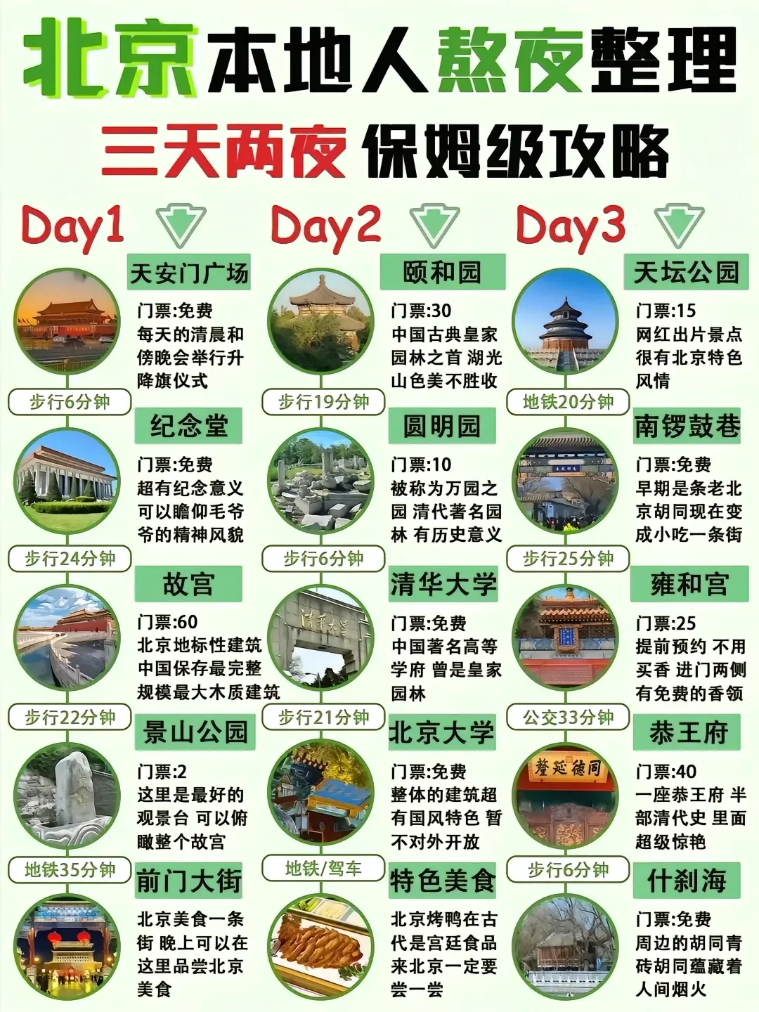 懒人必看✨舒适版北京3日游攻略