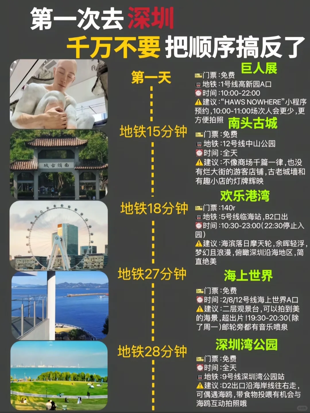 亲测无广📝，深圳穷游攻略来啦!!