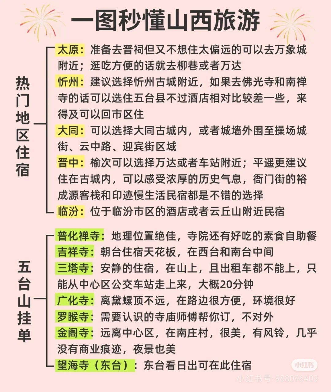 错过了春节，但山西的精彩仍在！