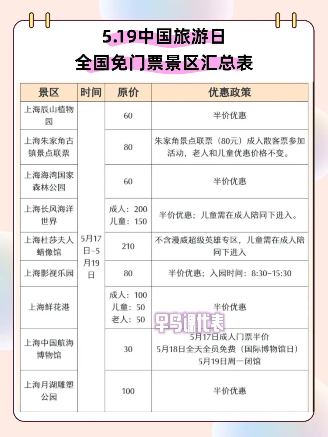 🔥5.19全国多处景区免票,有没有你想去的呀