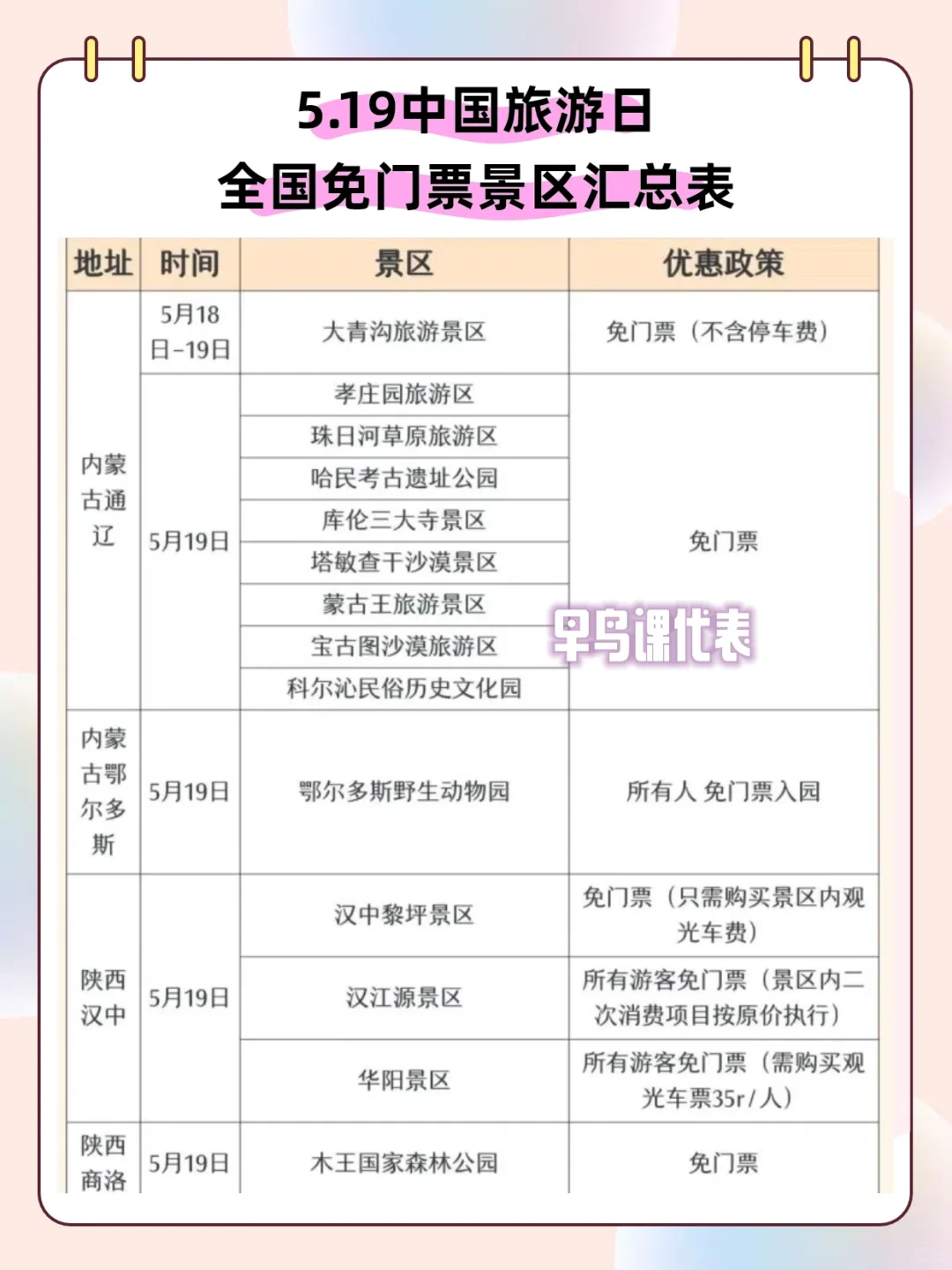 🔥5.19全国多处景区免票,有没有你想去的呀