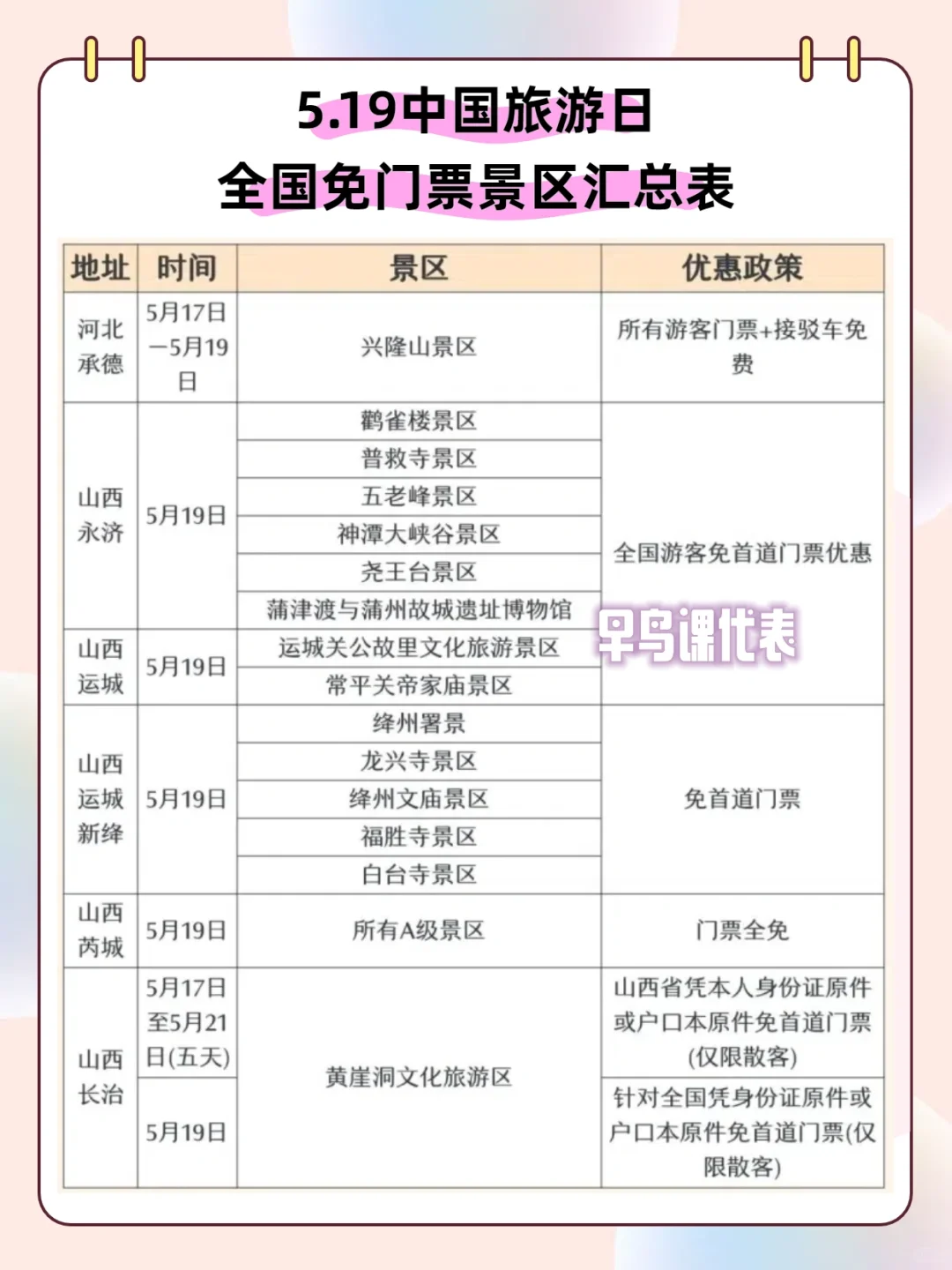 🔥5.19全国多处景区免票,有没有你想去的呀