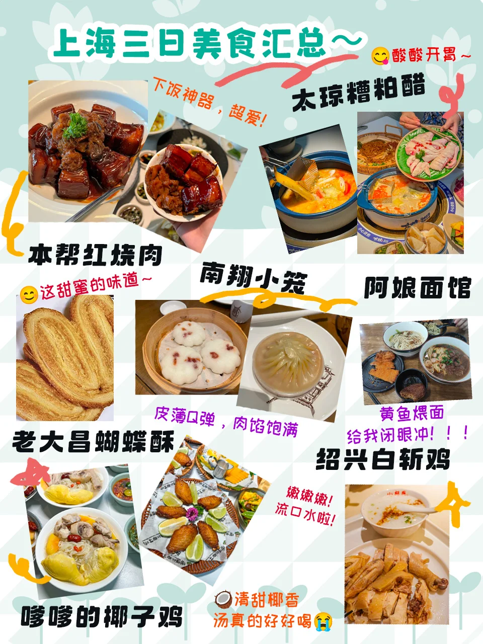 上海已回📍当J人做了7页旅游攻略手帐