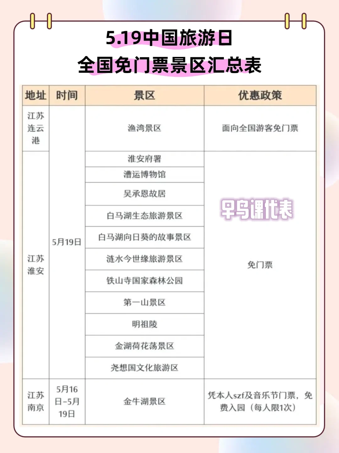 🔥5.19全国多处景区免票,有没有你想去的呀