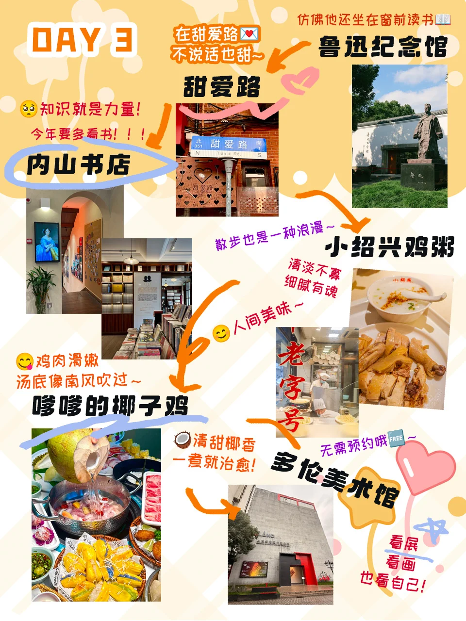 上海已回📍当J人做了7页旅游攻略手帐