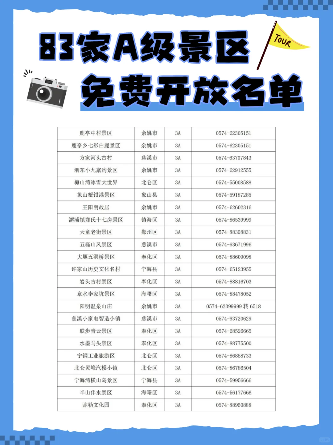 @所有人 宁波8⃣️3⃣️家景区免费🆓预约攻略🐛