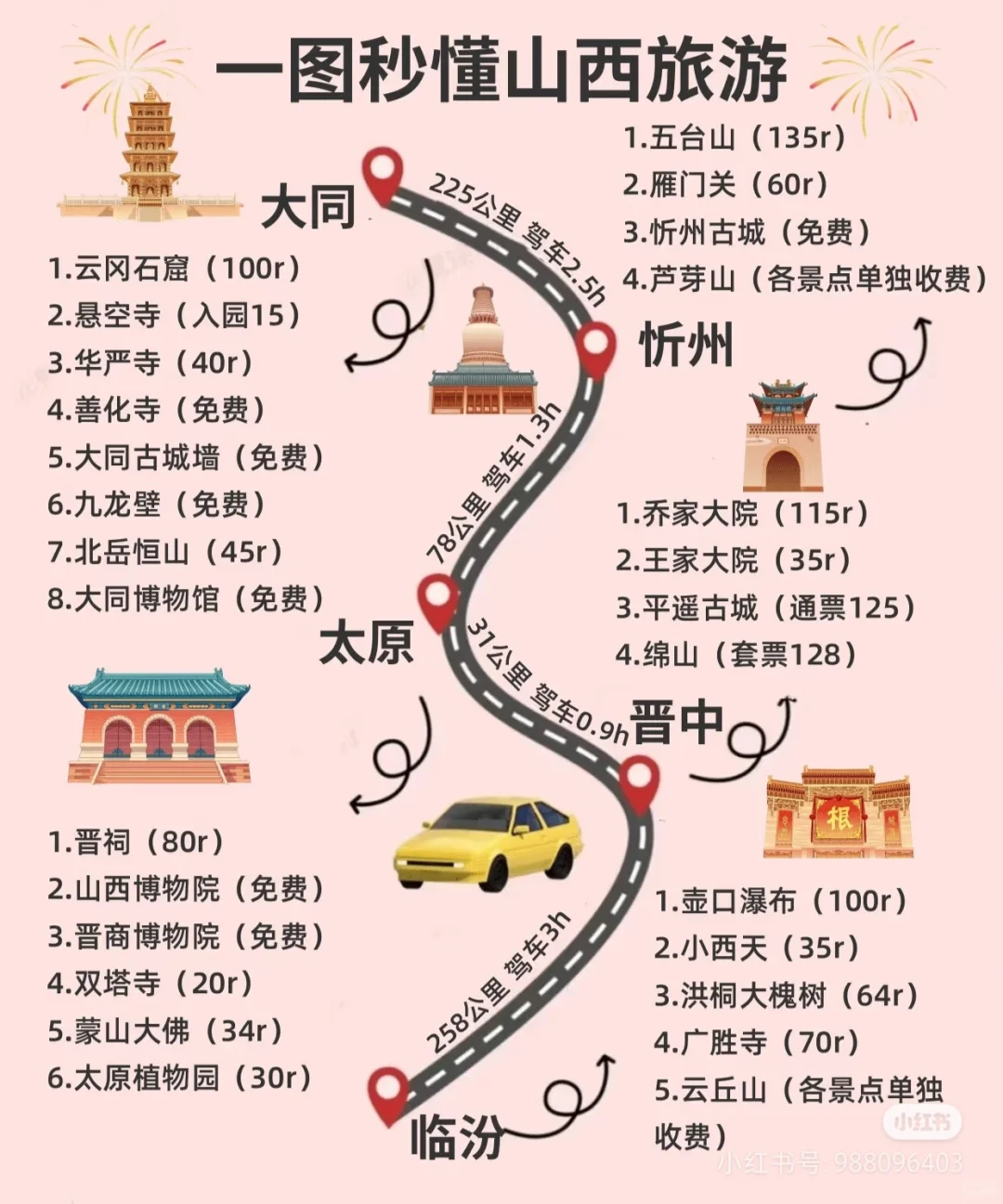 错过了春节，但山西的精彩仍在！