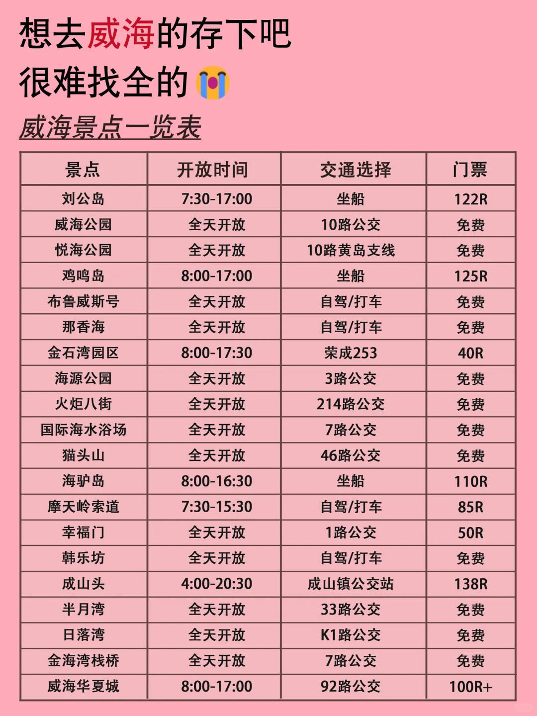 5-6月去威海不想踩雷‼建议这样玩……