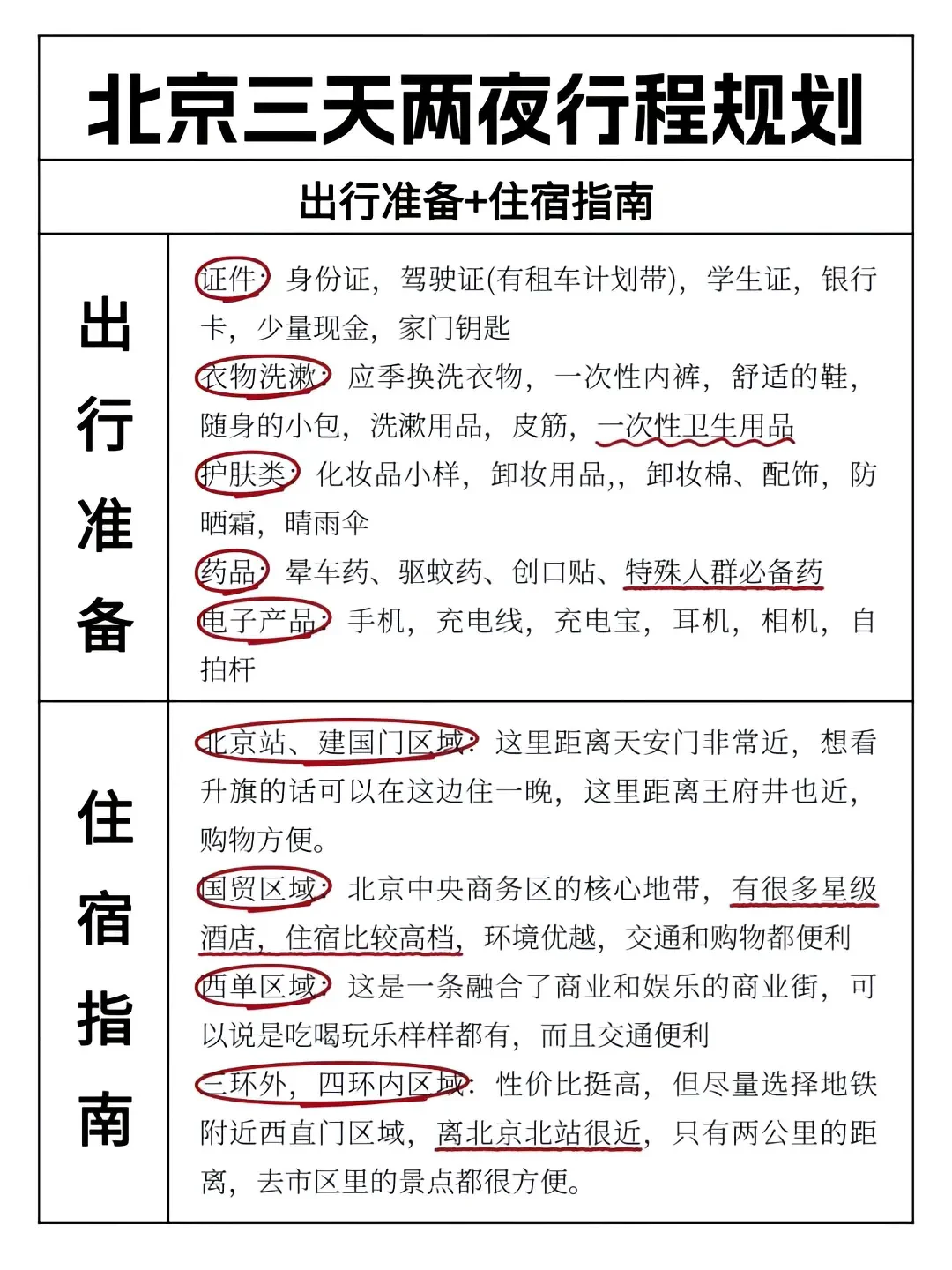 懒人必看✨舒适版北京3日游攻略