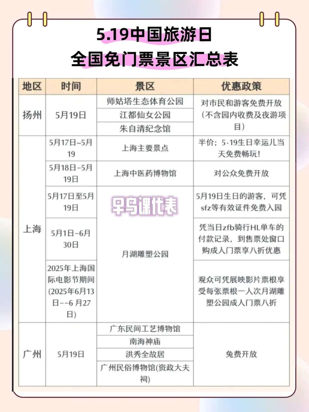 🔥5.19全国多处景区免票,有没有你想去的呀