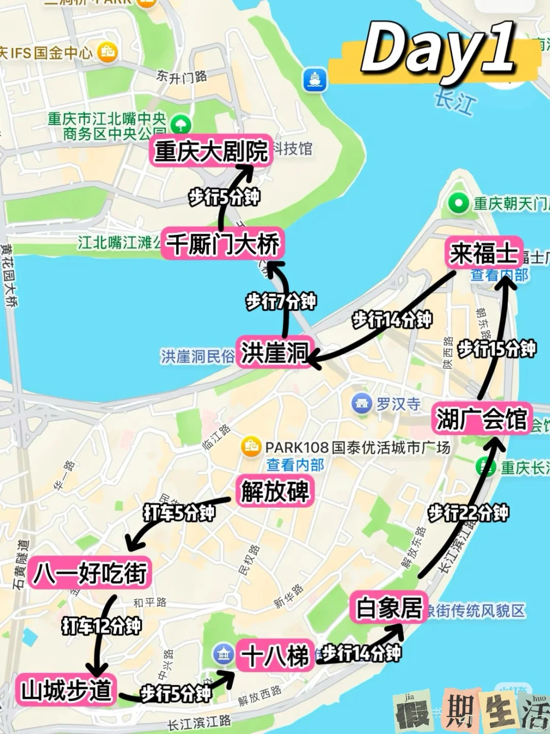 重庆五日 旅游攻略