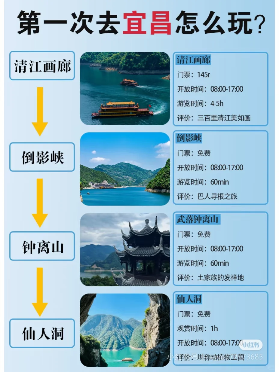 去旅游这样打卡太绝了