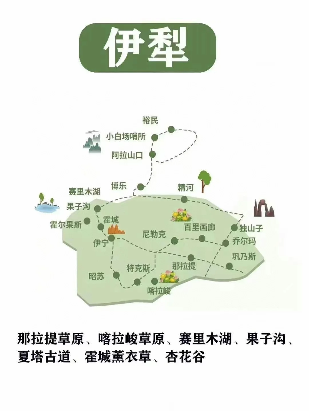 南北疆玩法终极指南🤯一篇让你看懂怎么玩