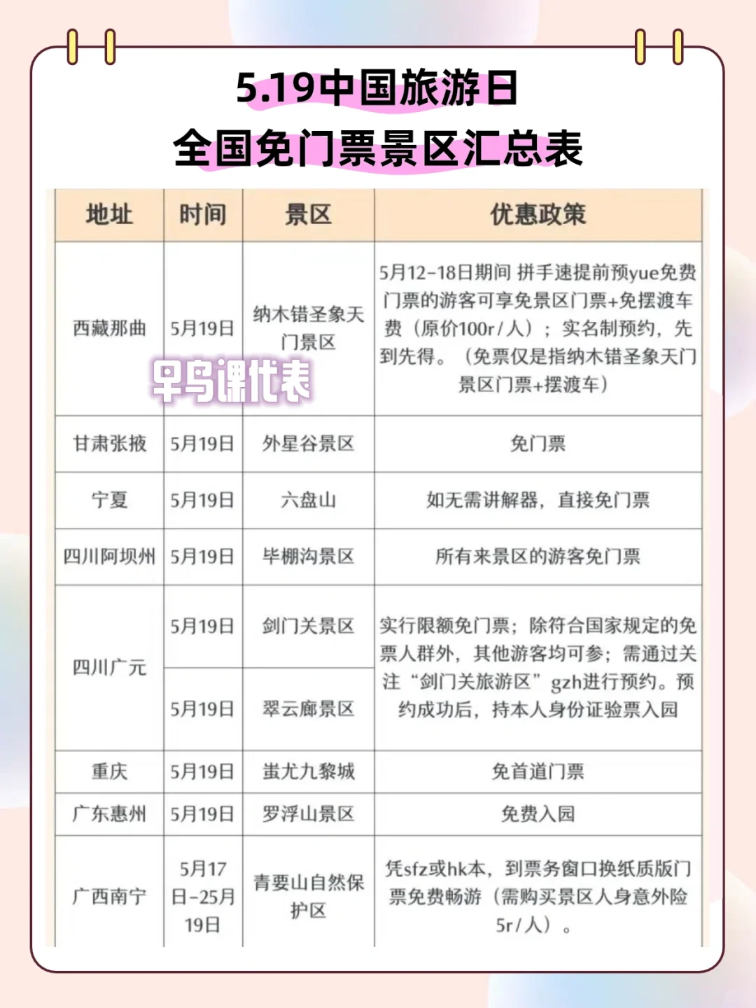 🔥5.19全国多处景区免票,有没有你想去的呀