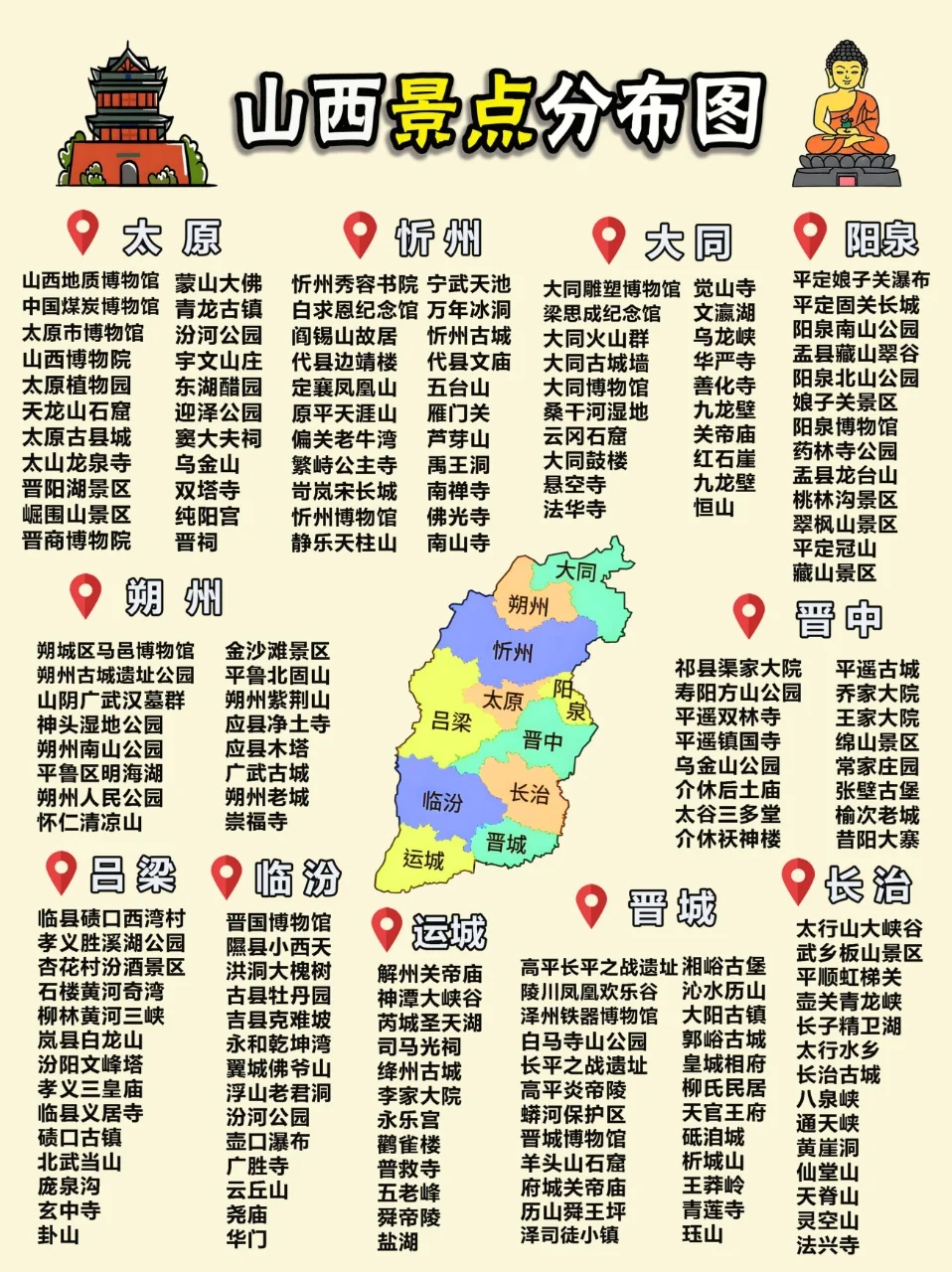 🚩山西旅游地图【端午去哪看这里】🥳