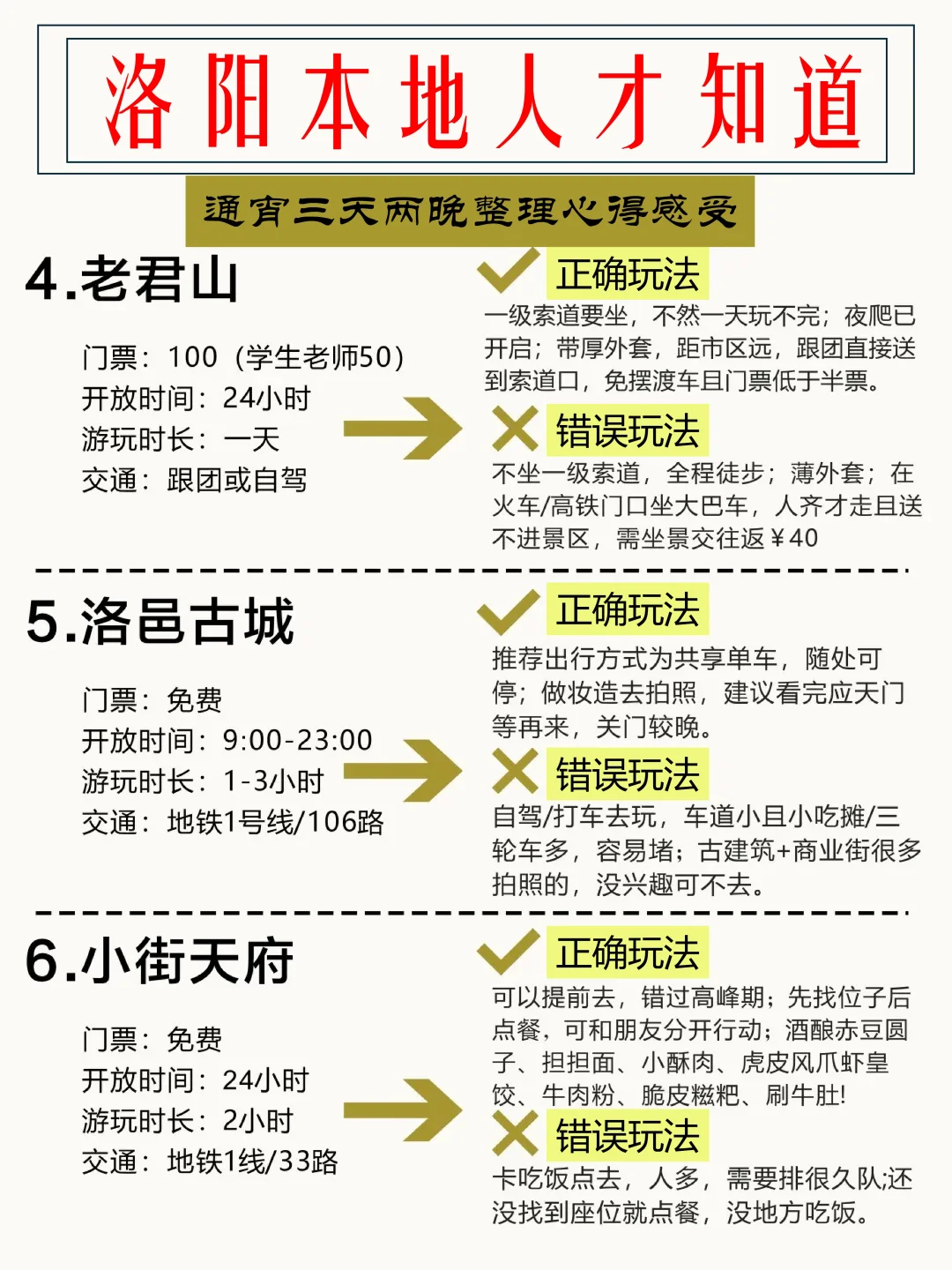 5-6月去洛阳旅行🚅最佳攻略来了！