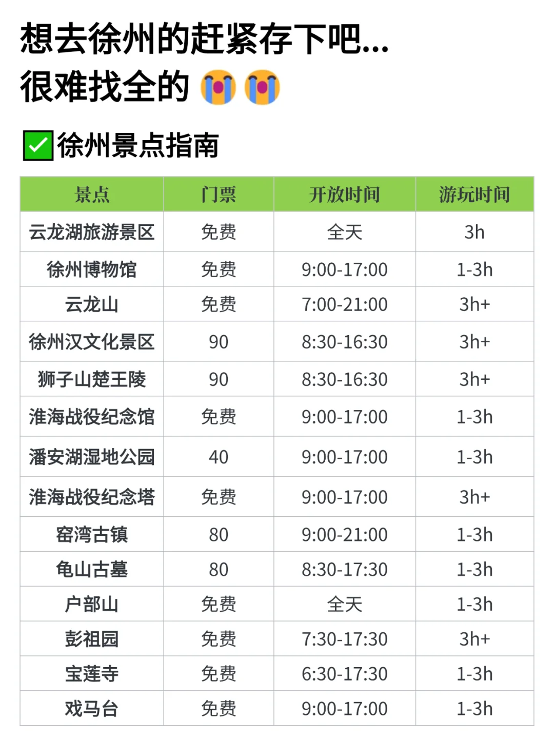 听劝👂4月-5月来徐州的姐妹请🐴住