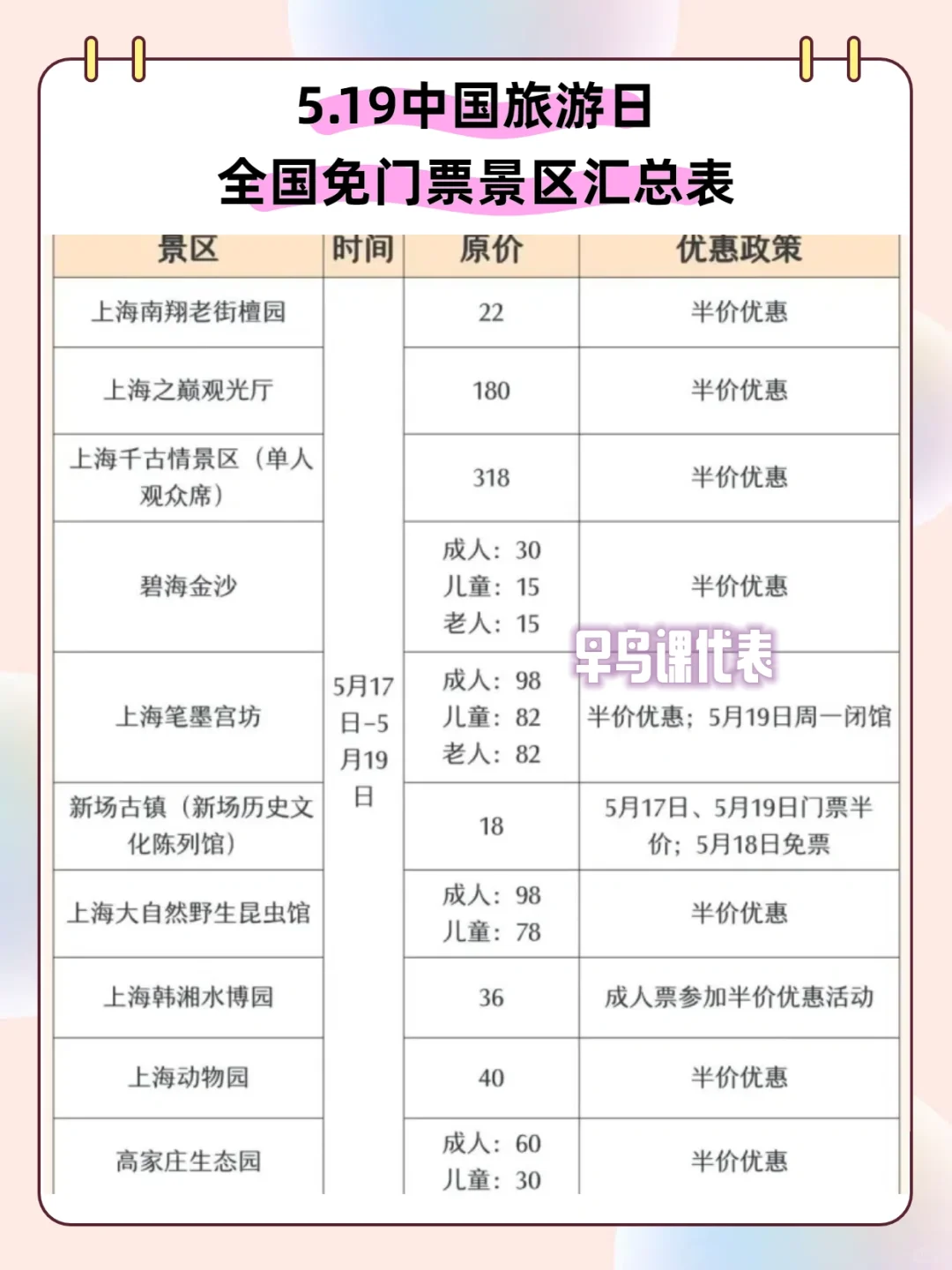 🔥5.19全国多处景区免票,有没有你想去的呀