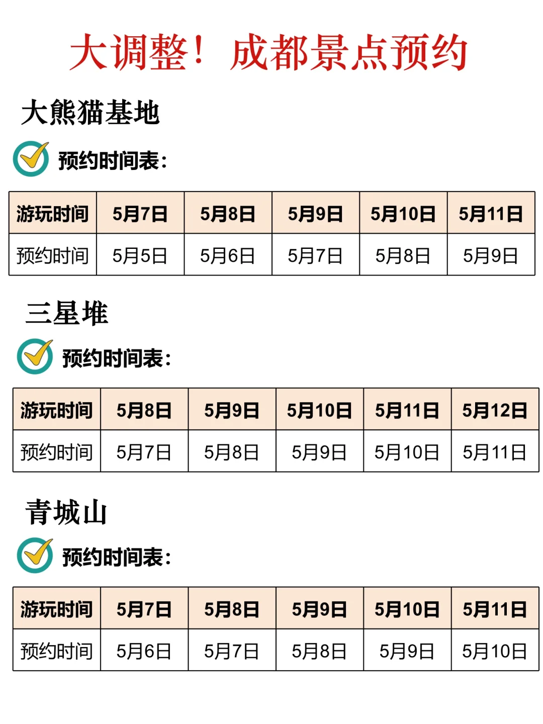成都景点预约大调整!还好我去之前刷到了!