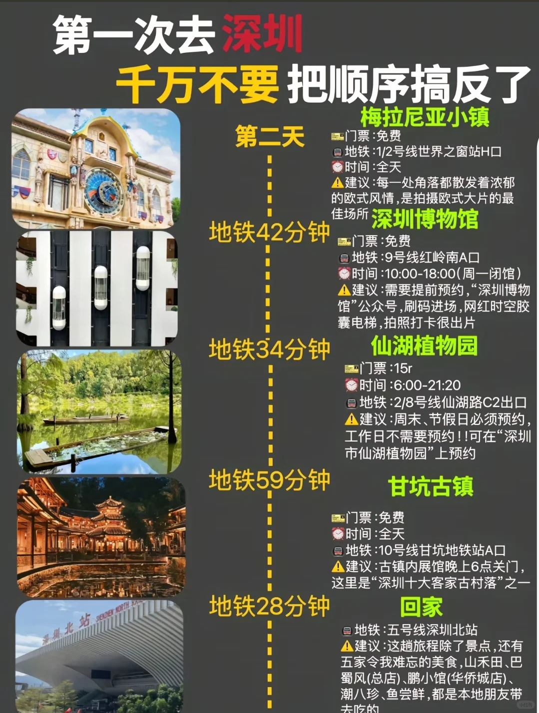 亲测无广📝，深圳穷游攻略来啦!!