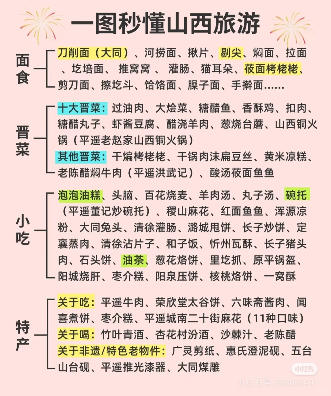 错过了春节，但山西的精彩仍在！