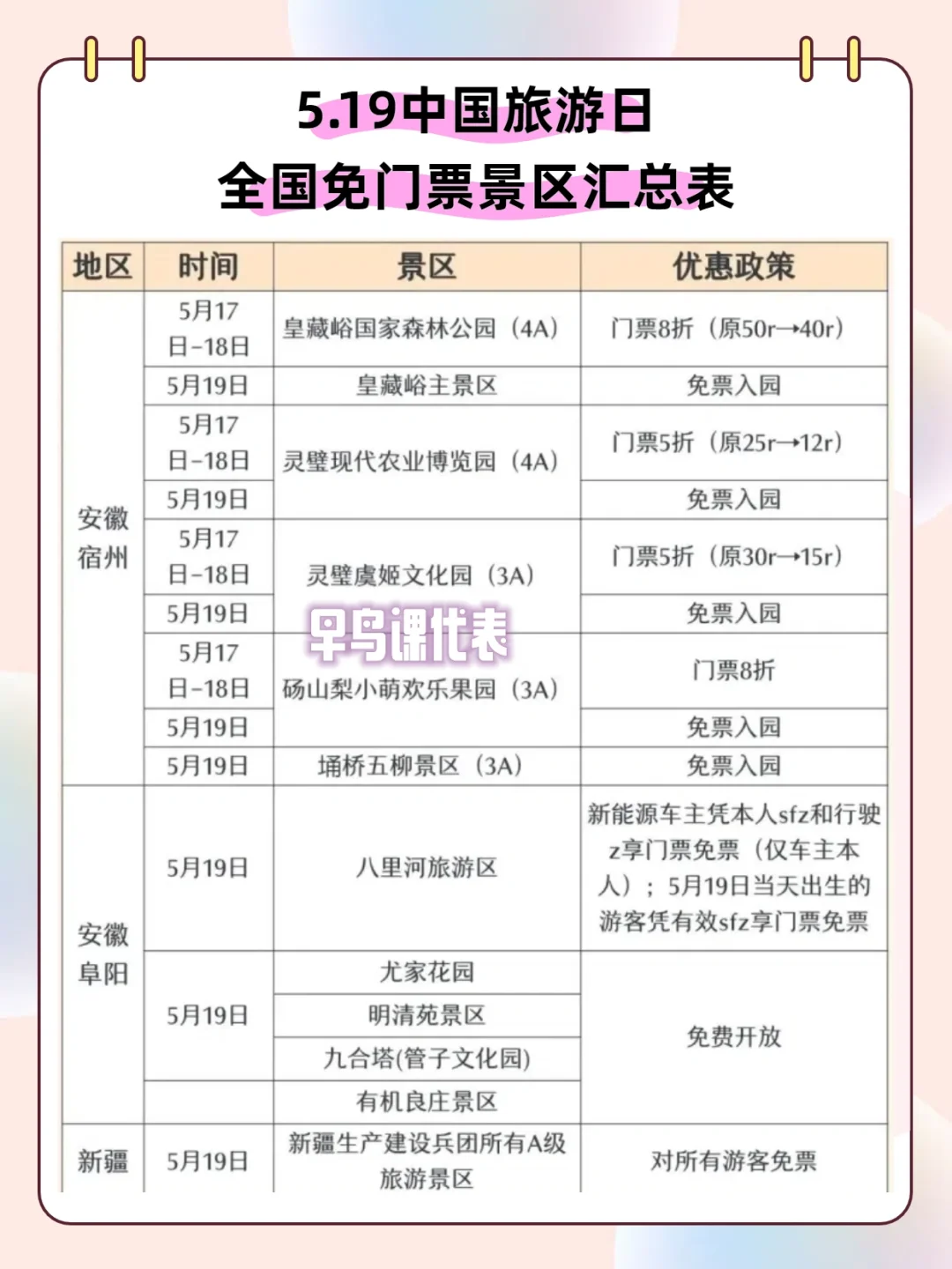 🔥5.19全国多处景区免票,有没有你想去的呀