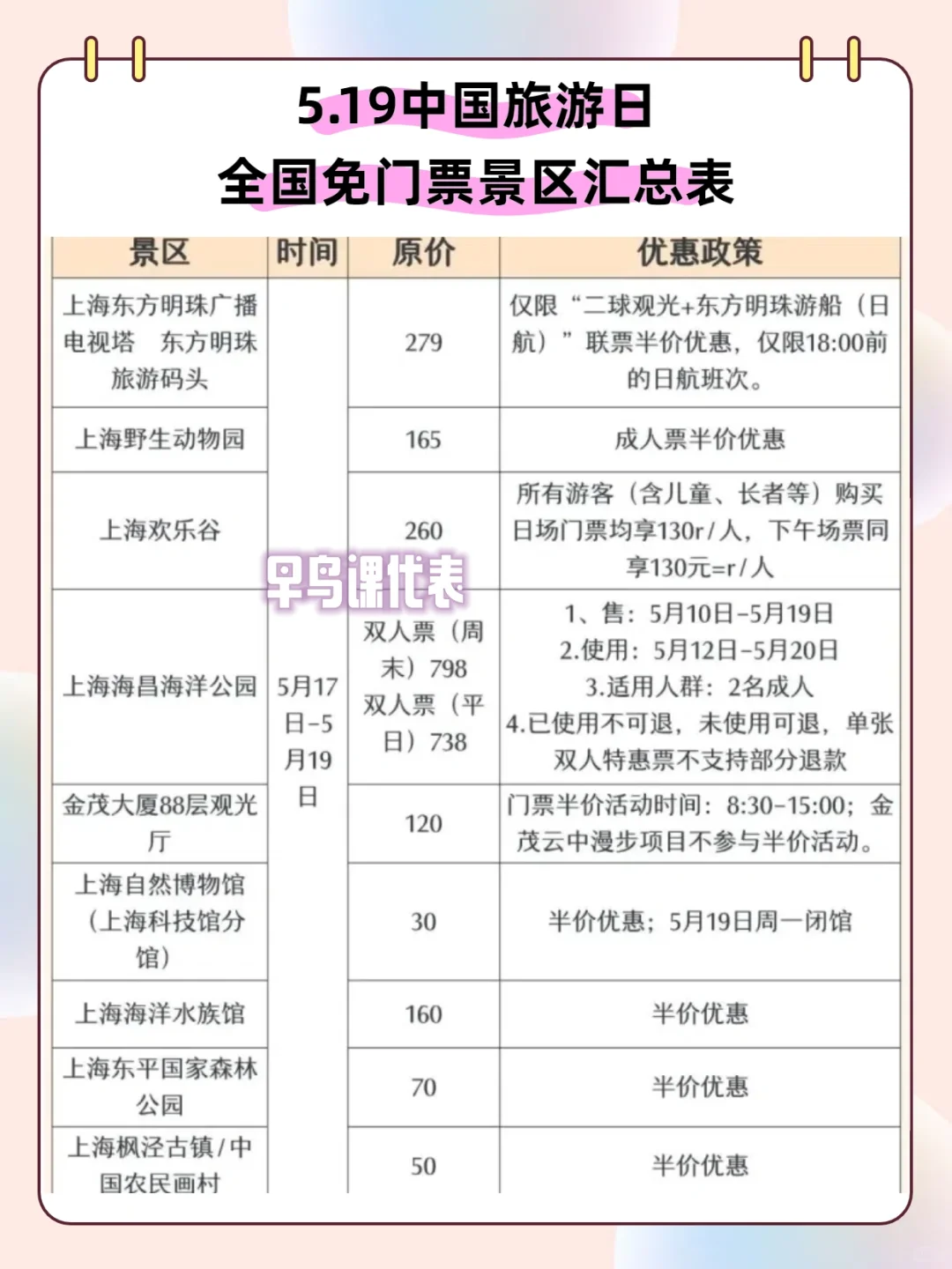 🔥5.19全国多处景区免票,有没有你想去的呀