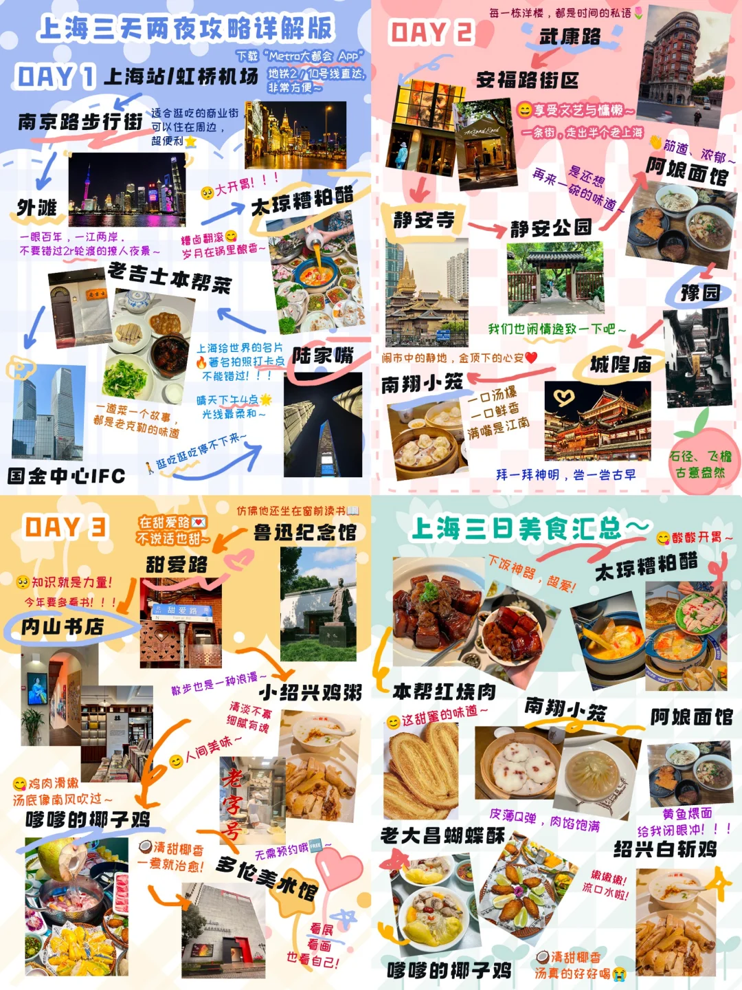 上海已回📍当J人做了7页旅游攻略手帐