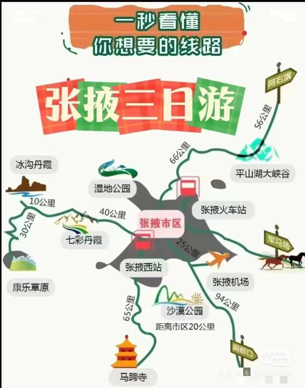 认真帮你游玩大美张掖